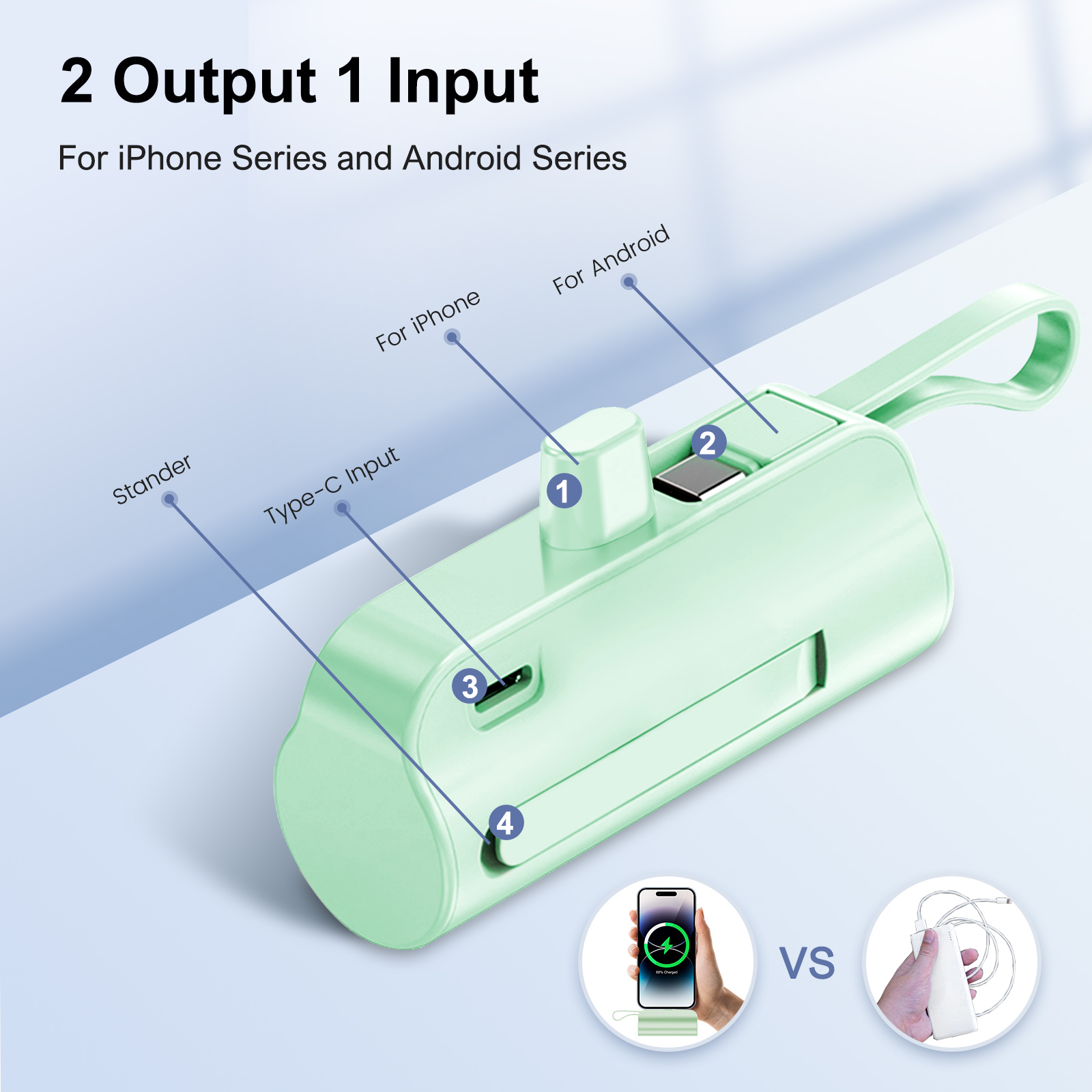 Mini batterie externe Portable - Power Bank Slim avis et prix