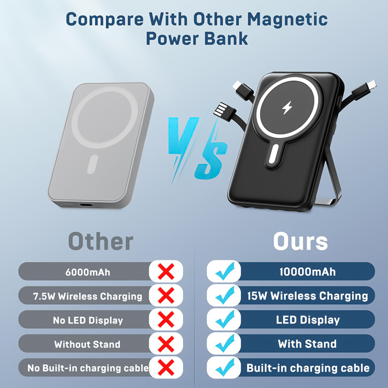 Batterie externe magnétique sa - Power Bank Slim avis et prix