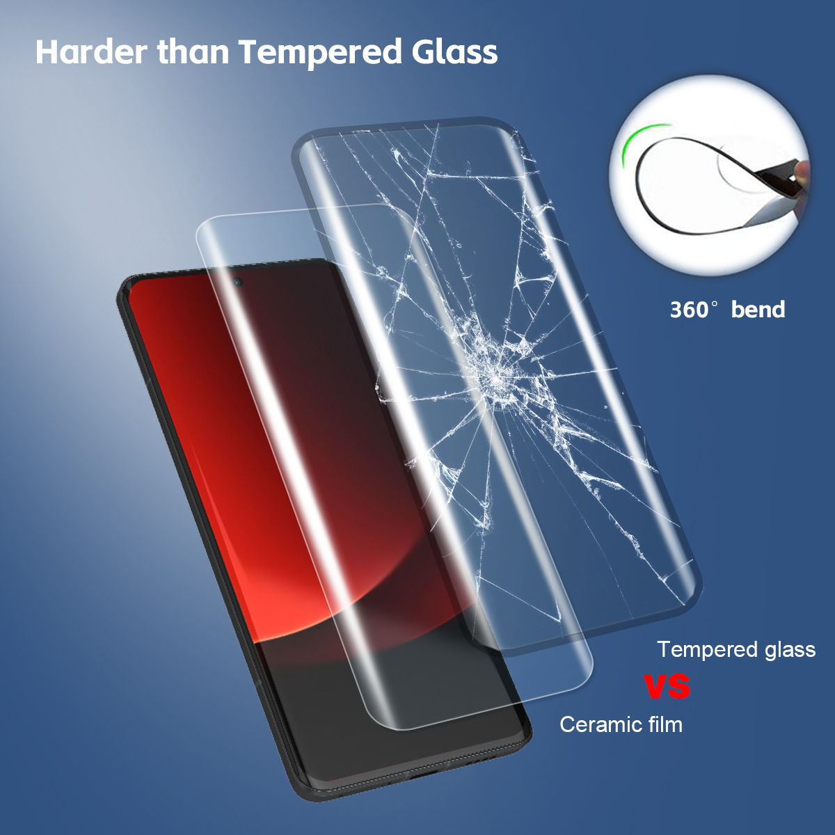 Préotecteur d'écran en céramiq - Phone Accessories Online Store avis et prix